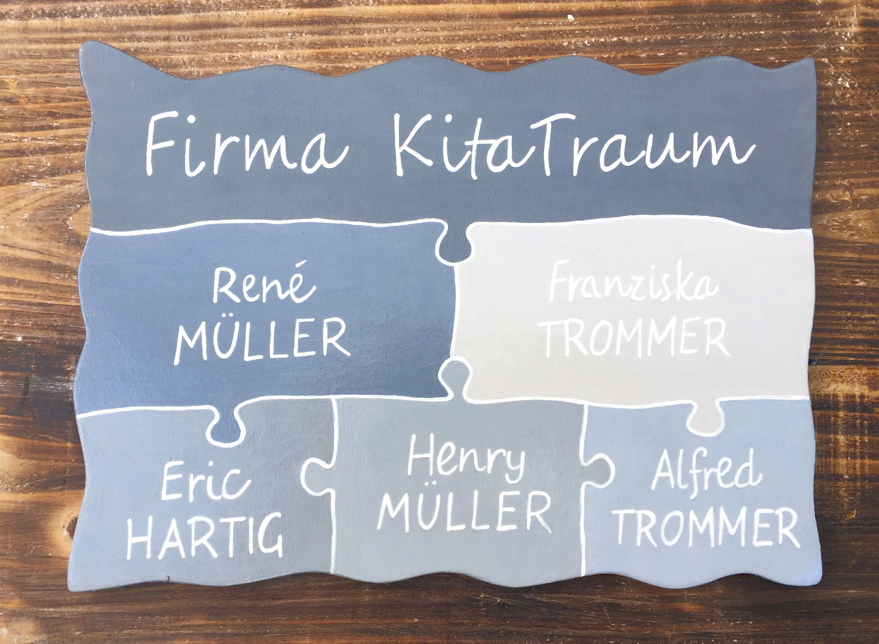 Trschild Familie und Firma im Puzzlestil